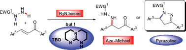 Graphical abstract: TBD-organocatalysed synthesis of pyrazolines