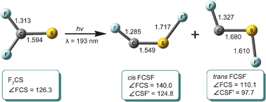 Graphical abstract: Photoisomerization of matrix isolated F2CS into cis and transFCSF