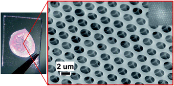 Graphical abstract: Thermally stable and solvent resistant honeycomb structured polystyrene films via photochemical cross-linking