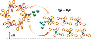 Graphical abstract: Reversible solid–gas chemical equilibrium between a 0-periodic deformable molecular tecton and a 3-periodic coordination architecture