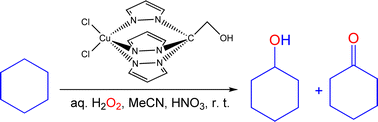 Graphical abstract: CuII complexes bearing the 2,2,2-tris(1-pyrazolyl)ethanol or 2,2,2-tris(1-pyrazolyl)ethyl methanesulfonate scorpionates. X-Ray structural characterization and application in the mild catalytic peroxidative oxidation of cyclohexane