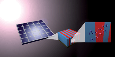 Graphical abstract: Block copolymers for photovoltaics