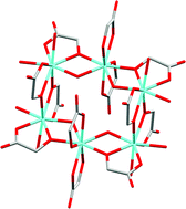 Graphical abstract: First hexanuclear zirconium macrocycle sustained in a chair-like conformation by glycolic acids