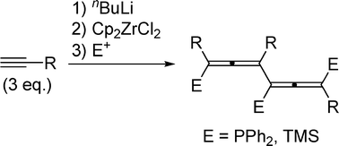 Graphical abstract: Zr-promoted linear coupling of alkynes to generate bis(allene)s