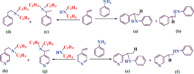 Graphical abstract: Polymer-bound oxidovanadium(IV) and dioxidovanadium(V) complexes: synthesis, characterization and catalytic application for the hydroamination of styrene and vinyl pyridine