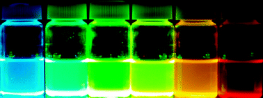 Graphical abstract: Synthesis, photophysical properties and color tuning of highly fluorescent 9,10-disubstituted-2,3,6,7-tetraphenylanthracene