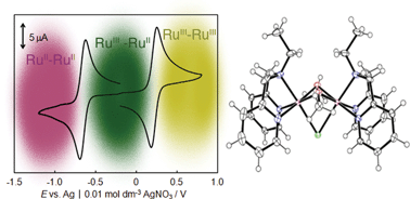 Graphical abstract: A mixed-valence diruthenium complex, triply bridged by mixed-moieties of chloro and methoxo ligands