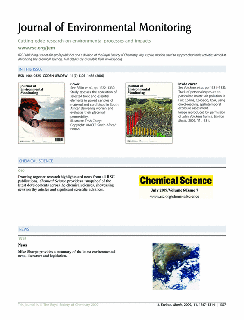 Contents and Chemical Science
