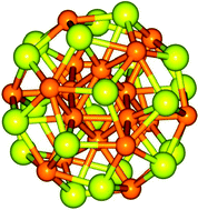 Graphical abstract: Theoretical study of Cu38−nAun clusters using a combined empirical potential–density functional approach