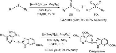 Graphical abstract: Tetra-(tetraalkylammonium)octamolybdate catalysts for selective oxidation of sulfides to sulfoxides with hydrogen peroxide