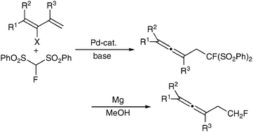 Graphical abstract: Synthesis of fluorinated allenes viapalladium-catalyzed monofluoromethylation using FBSM