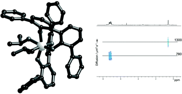 Graphical abstract: Synthesis and characterization of a monomeric octahedral C2-symmetric titanium complex bearing two 3,3′-diphenyl-2,2′-biphenol ligands