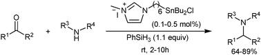 Graphical abstract: Solvent-free direct reductive amination by catalytic use of an organotin reagent incorporated on an ionic liquid