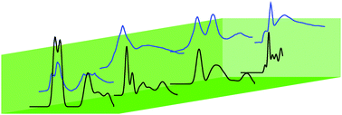 Graphical abstract: Time-dependent density functional theory calculations of near-edge X-ray absorption fine structure with short-range corrected functionals