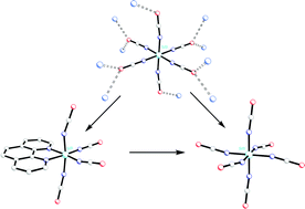 Graphical abstract: A new hexakis(isocyanato)silicate(IV) and the first neutral Lewis-base adducts of silicon tetraisocyanate