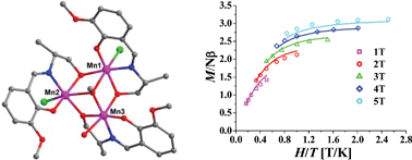 Graphical abstract: A chiral screw propeller-like scalene triangle manganese(iii) cluster