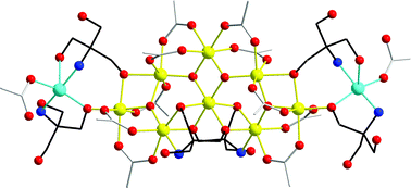 Graphical abstract: Access to new magnetic cores in Fe(III) and Fe(III)/Cu(II) spin clusters