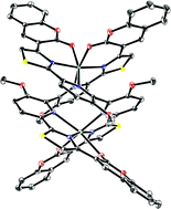 Graphical abstract: Coumarin-based luminescent ligand that forms helicates with dicationic metal ions