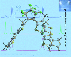 Graphical abstract: 1,2-Bis (3,5-dimethyl dithioene [3,2-b:2′,3′-d]thiophene -2-yl) perfluorocyclopentene: synthesis and photochromic reaction in solution and LB films