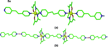 Graphical abstract: Spin crossover in iron(III) Schiff-base 1-D chain complexes
