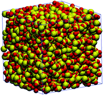 Graphical abstract: Melting of a tetrahedral network model of silica