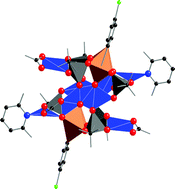 Graphical abstract: Synthesis and structural and magnetic characterisation of copper(ii) complexes of mixed phosphonate-antimonate ligands