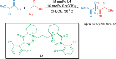 Graphical abstract: Highly enantioselective synthesis of tertiary alcohols: C2-symmetric N,N′-dioxide-Sc(iii) complex promoted direct aldol reaction of α-ketoesters and diazoacetate esters