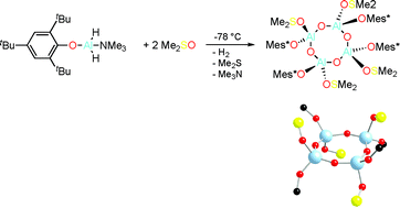 Graphical abstract: Synthesis of aryloxyaluminium hydrides and their conversion into aryloxyalumoxanes (ArOAlO)n