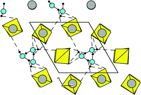 Graphical abstract: A new calcium sulfate hemi-hydrate