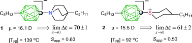 Graphical abstract: Polar derivatives of the [closo-1-CB9H10]−cluster as positive Δε additives to nematic hosts