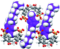 Graphical abstract: Calixarene C8-imidazolium interplay as a design strategy for penetrating organic bi-layers