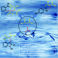 Graphical abstract: Catalyst-free aqueous multicomponent domino reactions from formaldehyde and 1,3-dicarbonyl derivatives