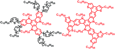 Graphical abstract: Room-temperature discotic liquid crystals based on oligothiophenes—attached and fused triazatruxenes