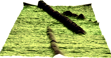 Graphical abstract: Shear-induced structure and mechanics of β-lactoglobulin amyloid fibrils