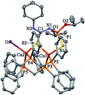 Graphical abstract: Copper(I) complexes with N-thiophosphorylated thioureas and phosphines with versatile structures and luminescence