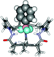 Graphical abstract: A synthetic receptor for hydrogen-bonding to fluorines of trifluoroborates