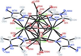 Graphical abstract: Hydrolytic synthesis and structural characterization of five hexanuclear oxo-hydroxo lanthanide clusters