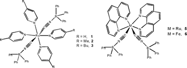 Graphical abstract: Synthesis and characterization of neutral iron(ii) and ruthenium(ii) complexes with the isocyanotriphenylborate ligand