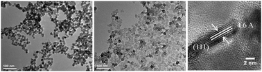 Graphical abstract: Controlled synthesis of Co3O4 nanopolyhedrons and nanosheets at low temperature