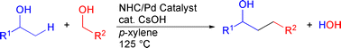 Graphical abstract: Cross-coupling reaction of alcohols for carbon–carbon bond formation using pincer-type NHC/palladium catalysts