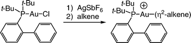 Graphical abstract: Syntheses and X-ray crystal structures of cationic, two-coordinate gold(i) π-alkene complexes that contain a sterically hindered o-biphenylphosphine ligand