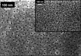 Graphical abstract: Nano-porous iridium and iridium oxide thin films formed by high efficiency electrodeposition