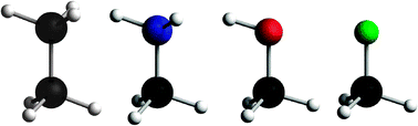 Graphical abstract: Trends and anomalies in H–AHn and CH3–AHn bond strengths (AHn = CH3, NH2, OH, F)