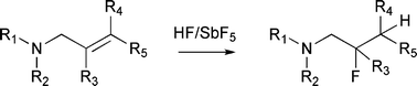 Graphical abstract: Substitution effect on the hydrofluorination reaction of unsaturated amines in superacid HF/SbF5