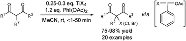 Graphical abstract: Umpolung of halide reactivity: efficient (diacetoxyiodo)benzene-mediated electrophilic α-halogenation of 1,3-dicarbonyl compounds