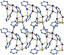 Graphical abstract: Red phosphorescent cuprous halide/pseudohalide coordination polymers with pyrimidine-2-thionates as Co-ligands