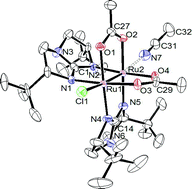 Graphical abstract: A Novel heteroleptic paddlewheel diruthenium bicyclic guanidinate complex: Synthesis, structure, and scope