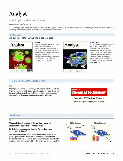 Contents and Highlights in Chemical Technology