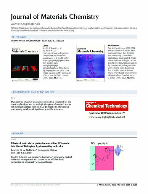 Contents and Highlights in Chemical Technology