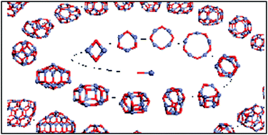 Graphical abstract: Modelling nano-clusters and nucleation